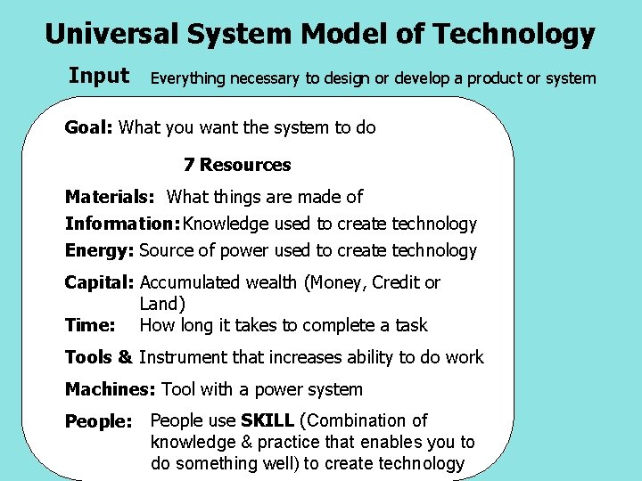 Universal System Model of Technology Input Everything necessary to design or develop a product