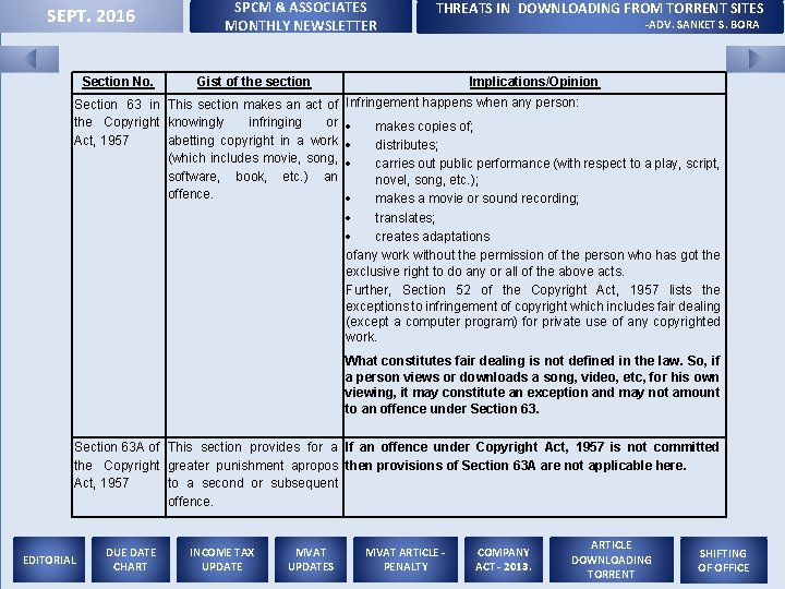 SEPT. 2016 Section No. SPCM & ASSOCIATES MONTHLY NEWSLETTER THREATS IN DOWNLOADING FROM TORRENT