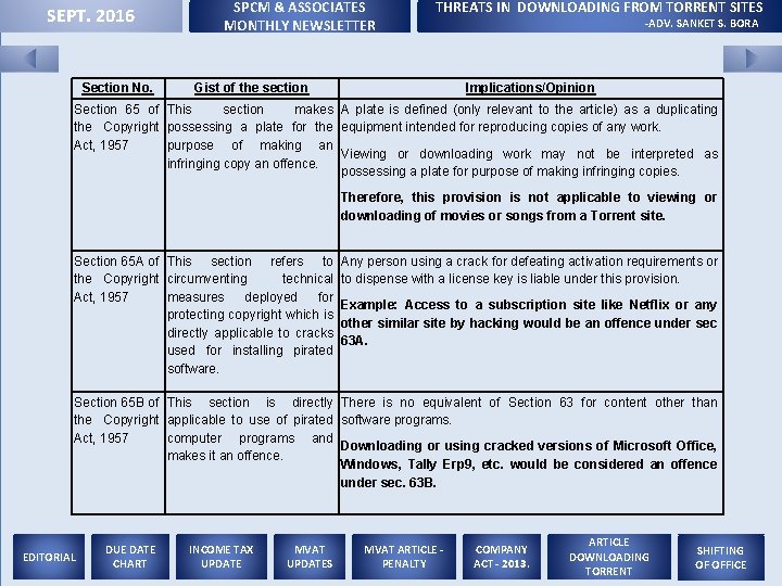 SEPT. 2016 Section No. SPCM & ASSOCIATES MONTHLY NEWSLETTER THREATS IN DOWNLOADING FROM TORRENT