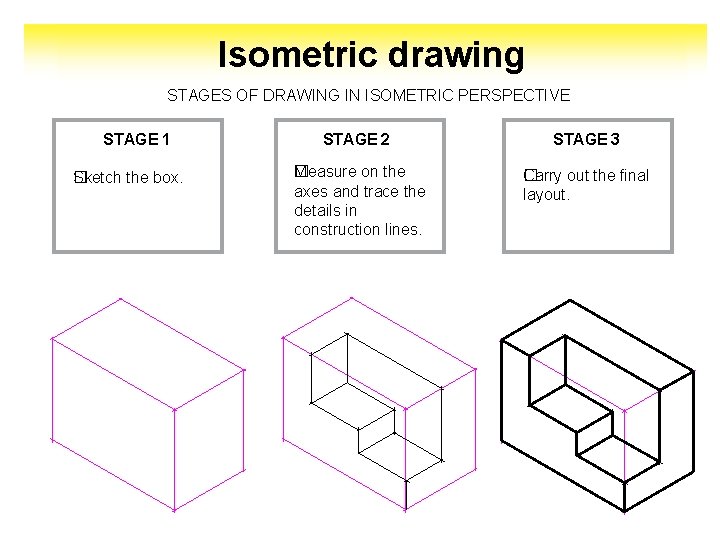 Isometric drawing STAGES OF DRAWING IN ISOMETRIC PERSPECTIVE STAGE 1 Sketch the box. �