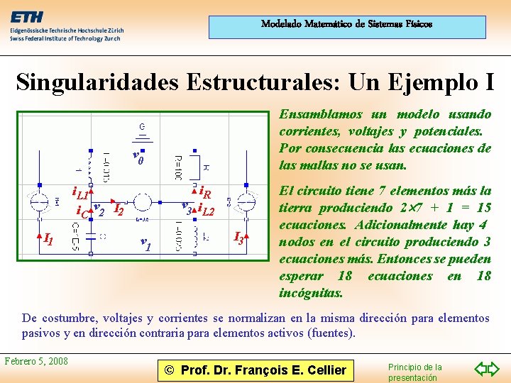 Modelado Matemático de Sistemas Físicos Singularidades Estructurales: Un Ejemplo I Ensamblamos un modelo usando