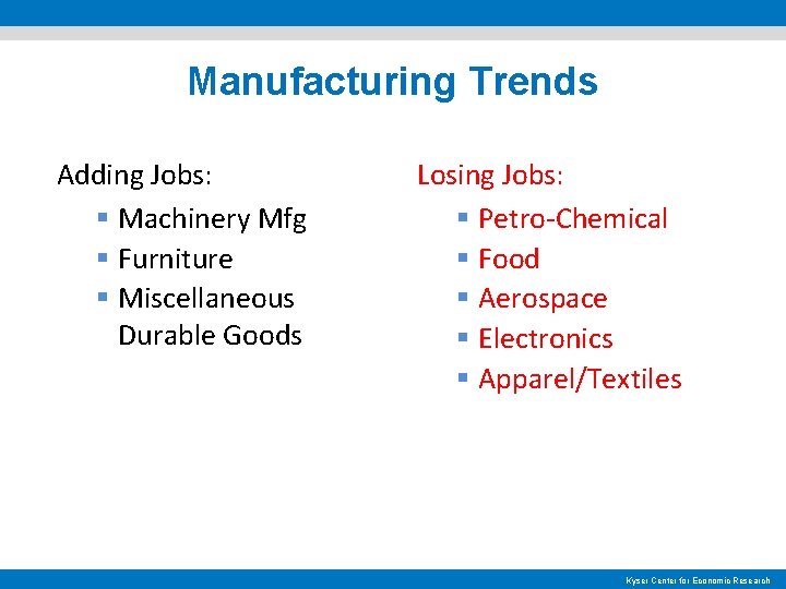 Manufacturing Trends Adding Jobs: § Machinery Mfg § Furniture § Miscellaneous Durable Goods Losing