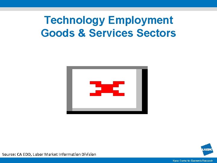 Technology Employment Goods & Services Sectors Source: CA EDD, Labor Market Information Division Kyser