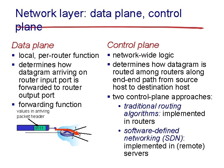 Network layer: data plane, control plane Data plane Control plane § local, per-router function