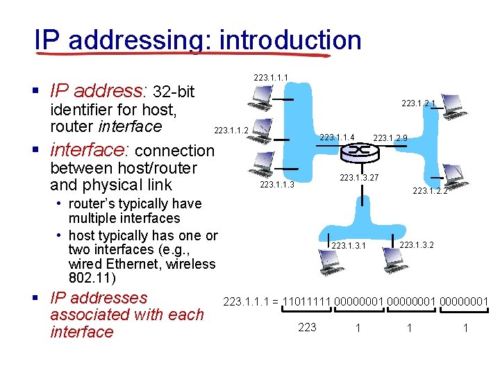 IP addressing: introduction § IP address: 32 -bit 223. 1. 1. 1 identifier for