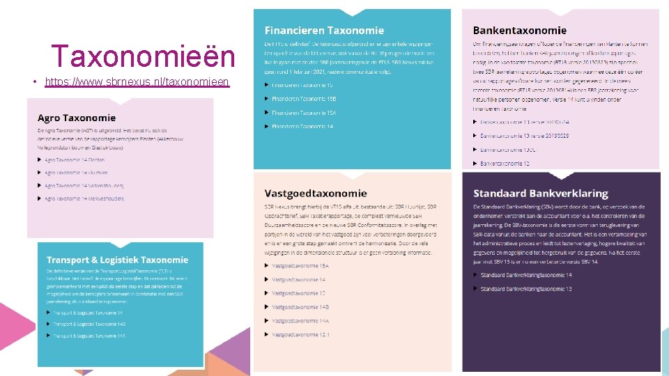 Taxonomieën • https: //www. sbrnexus. nl/taxonomieen 