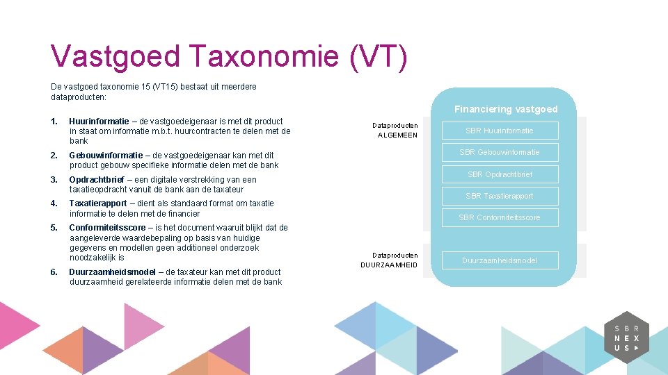 Vastgoed Taxonomie (VT) De vastgoed taxonomie 15 (VT 15) bestaat uit meerdere dataproducten: Financiering
