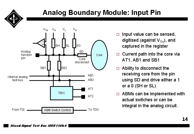 Analog Boundary Module: Input Pin VTH + VH VL SH VG SL Analog function