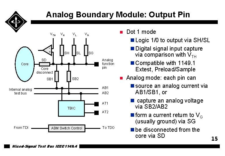 Analog Boundary Module: Output Pin VTH + VH VL SH SL SD SG Analog