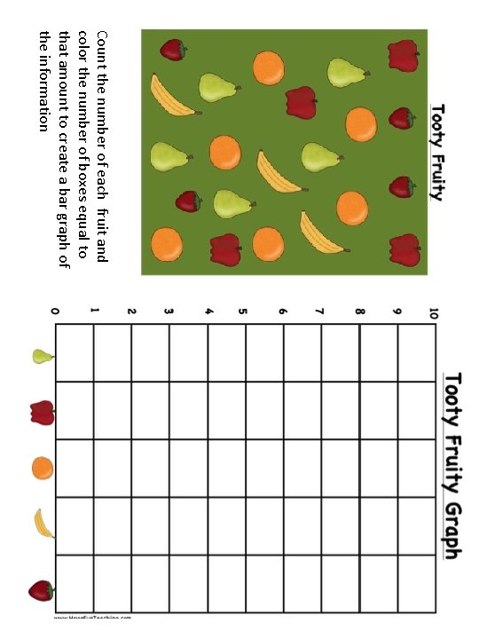 Count the number of each fruit and color the number of boxes equal to