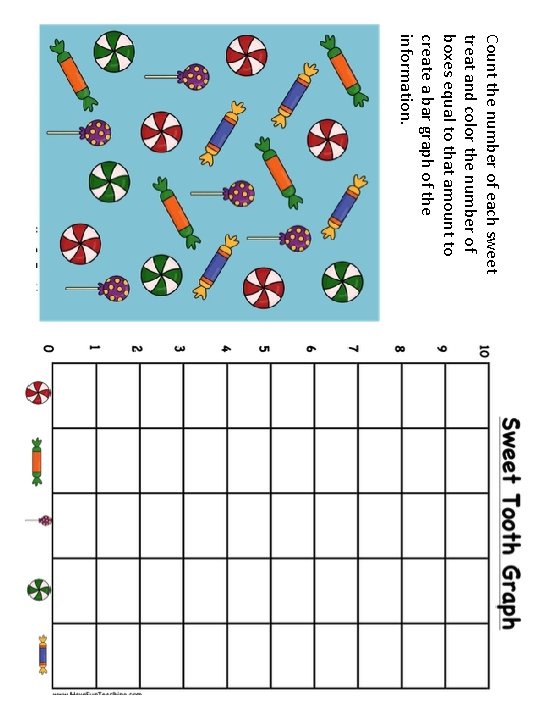 Count the number of each sweet treat and color the number of boxes equal