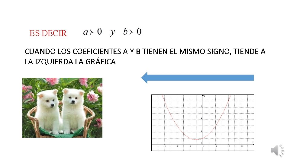 ES DECIR CUANDO LOS COEFICIENTES A Y B TIENEN EL MISMO SIGNO, TIENDE A