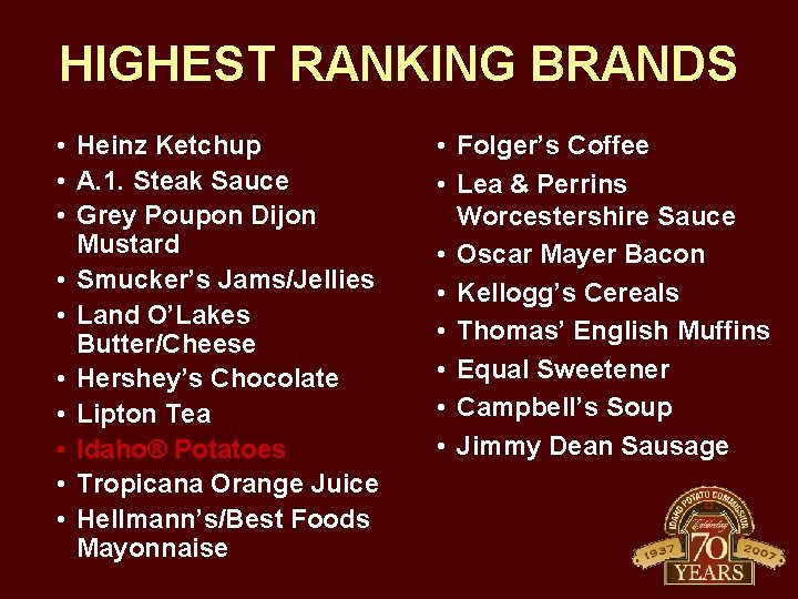 HIGHEST RANKING BRANDS • Heinz Ketchup • A. 1. Steak Sauce • Grey Poupon