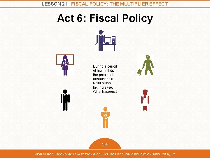 LESSON 21 FISCAL POLICY: THE MULTIPLIER EFFECT Act 6: Fiscal Policy During a period