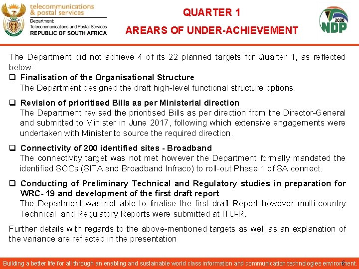QUARTER 1 AREARS OF UNDER-ACHIEVEMENT The Department did not achieve 4 of its 22