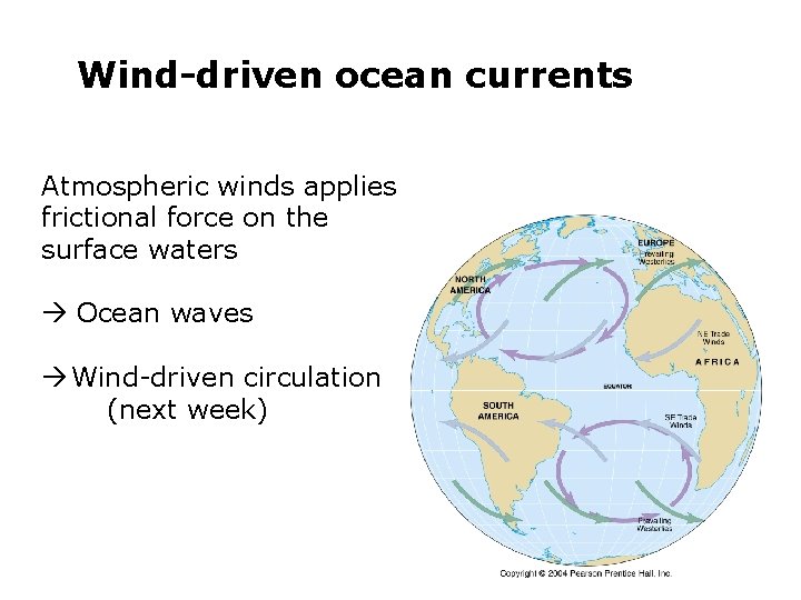 Wind-driven ocean currents Atmospheric winds applies frictional force on the surface waters Ocean waves