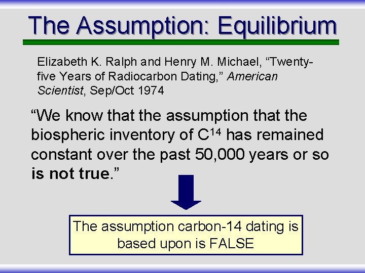 The Assumption: Equilibrium Elizabeth K. Ralph and Henry M. Michael, “Twentyfive Years of Radiocarbon