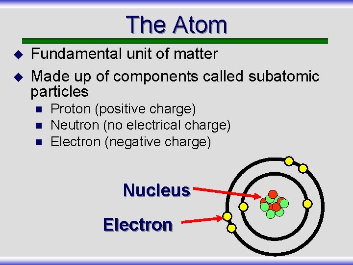 The Atom u u Fundamental unit of matter Made up of components called subatomic