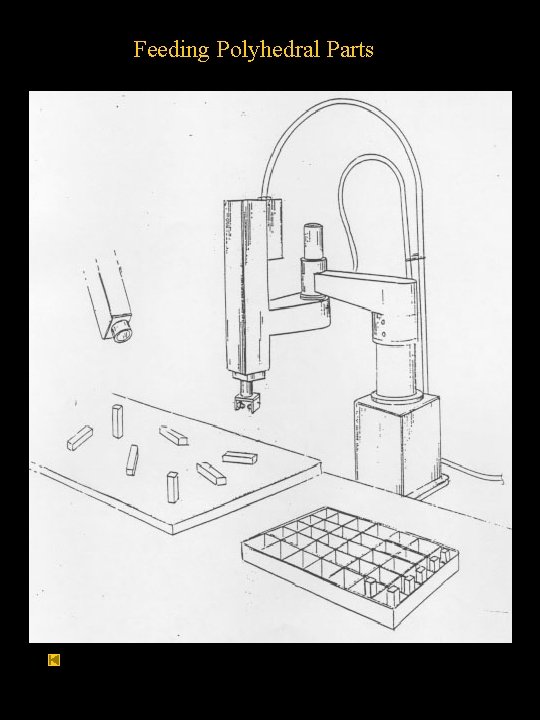 Feeding Polyhedral Parts 