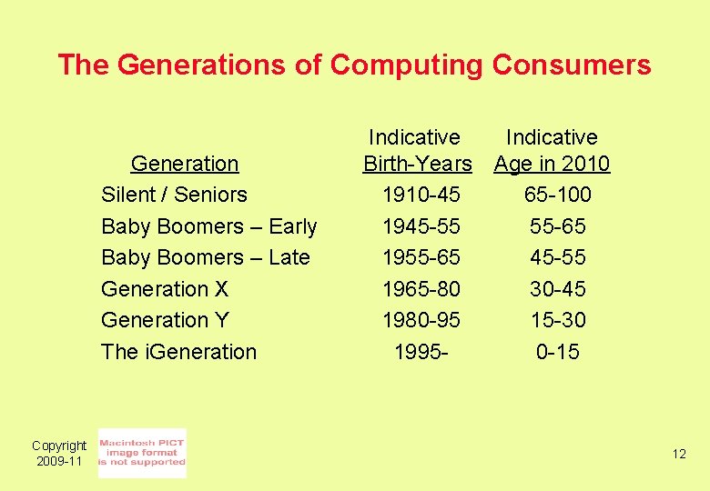 The Generations of Computing Consumers Generation Silent / Seniors Baby Boomers – Early Baby