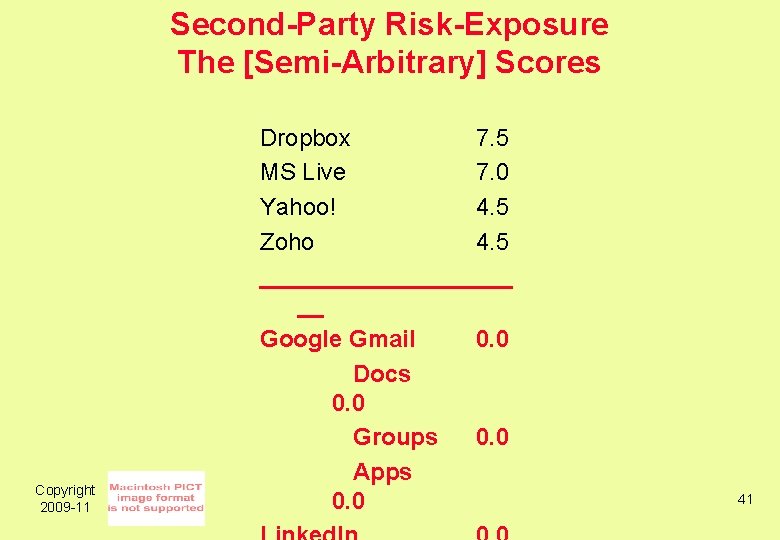 Second-Party Risk-Exposure The [Semi-Arbitrary] Scores Copyright 2009 -11 Dropbox 7. 5 MS Live 7.