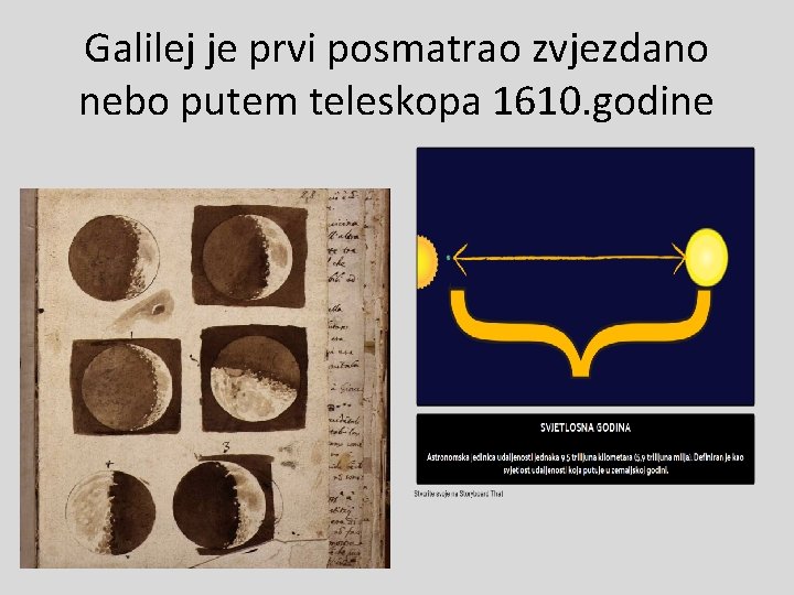 Galilej je prvi posmatrao zvjezdano nebo putem teleskopa 1610. godine 