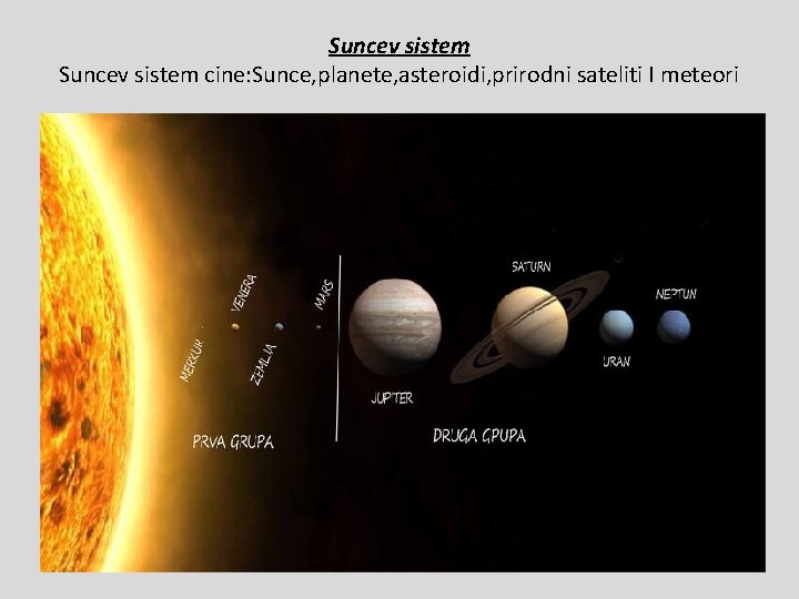 Suncev sistem cine: Sunce, planete, asteroidi, prirodni sateliti I meteori 
