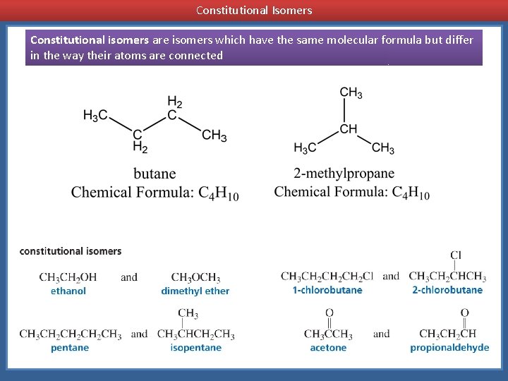 Constitutional Isomers Constitutional isomers are isomers which have the same molecular formula but differ