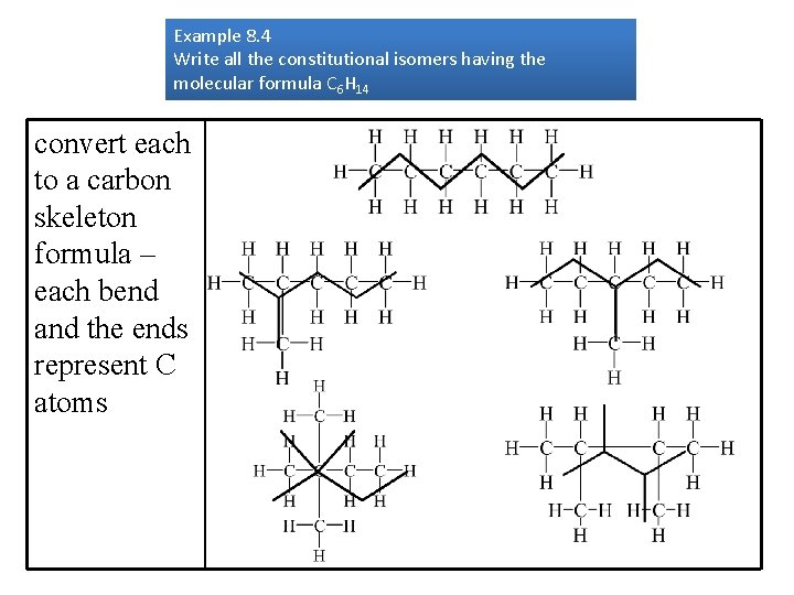 Example 8. 4 Write all the constitutional isomers having the molecular formula C 6