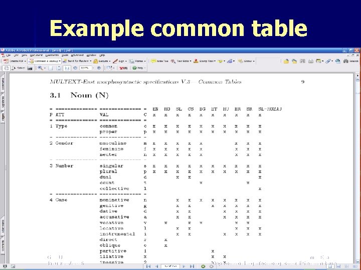 Example common table Graz Uni January 27 2006 Tomaž Erjavec Dept. of Knowledge Technologies,