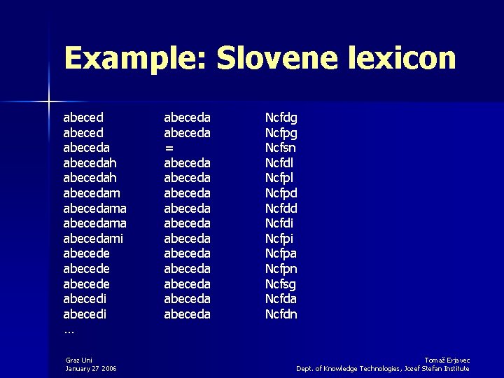 Example: Slovene lexicon abecedah abecedama abecedami abecede abecedi … Graz Uni January 27 2006