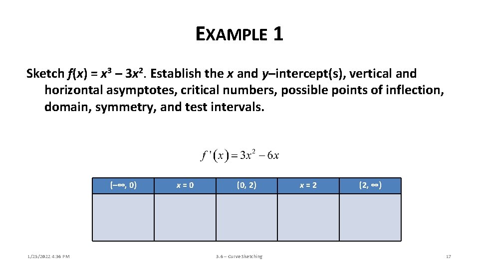 EXAMPLE 1 Sketch f(x) = x 3 – 3 x 2. Establish the x EXAMPLE 1 Sketch f(x) = x 3 – 3 x 2. Establish the x