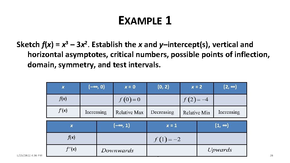 EXAMPLE 1 Sketch f(x) = x 3 – 3 x 2. Establish the x EXAMPLE 1 Sketch f(x) = x 3 – 3 x 2. Establish the x