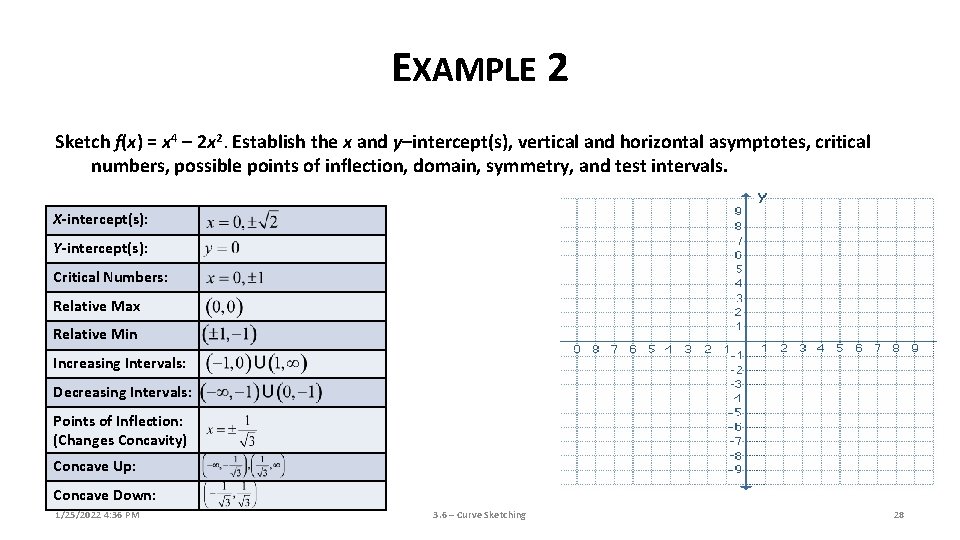 EXAMPLE 2 Sketch f(x) = x 4 – 2 x 2. Establish the x EXAMPLE 2 Sketch f(x) = x 4 – 2 x 2. Establish the x