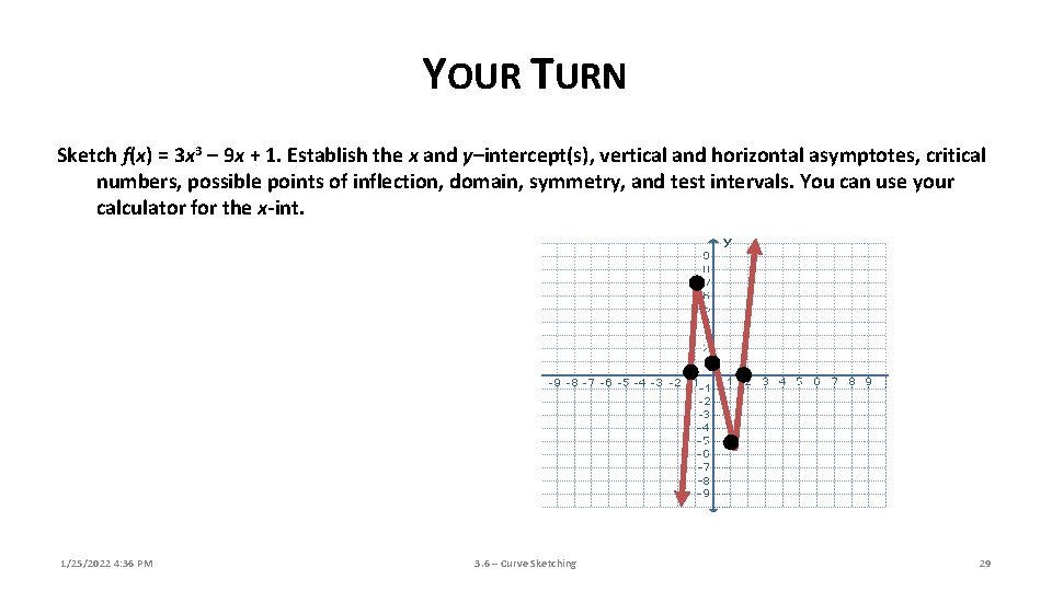 YOUR TURN Sketch f(x) = 3 x 3 – 9 x + 1. Establish YOUR TURN Sketch f(x) = 3 x 3 – 9 x + 1. Establish