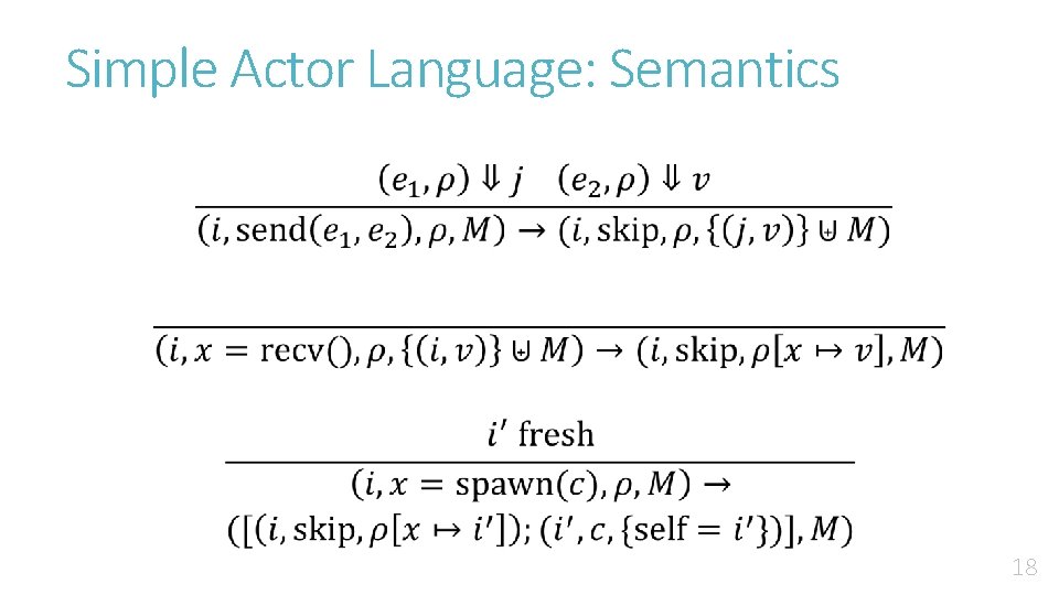 Simple Actor Language: Semantics 18 