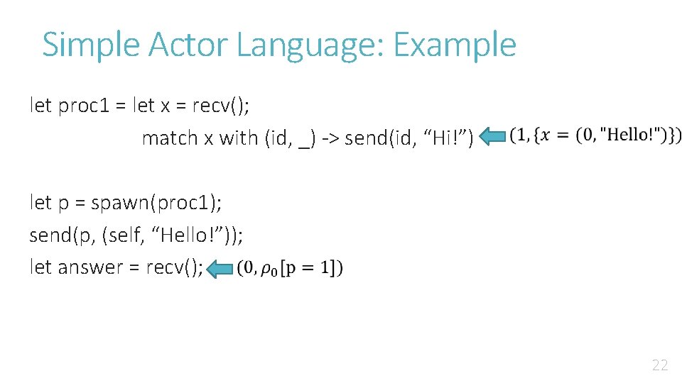 Simple Actor Language: Example let proc 1 = let x = recv(); match x