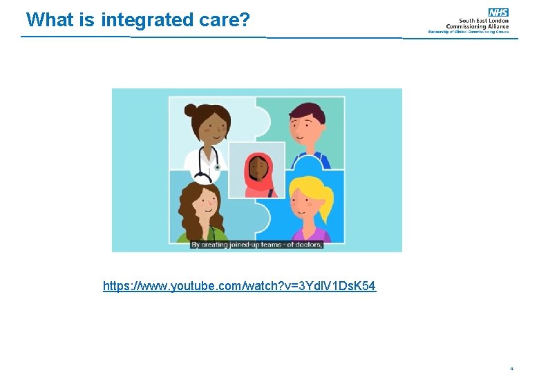 What is integrated care? https: //www. youtube. com/watch? v=3 Ydl. V 1 Ds. K What is integrated care? https: //www. youtube. com/watch? v=3 Ydl. V 1 Ds. K
