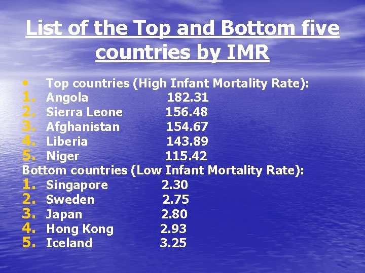 List of the Top and Bottom five countries by IMR • 1. 2. 3. List of the Top and Bottom five countries by IMR • 1. 2. 3.