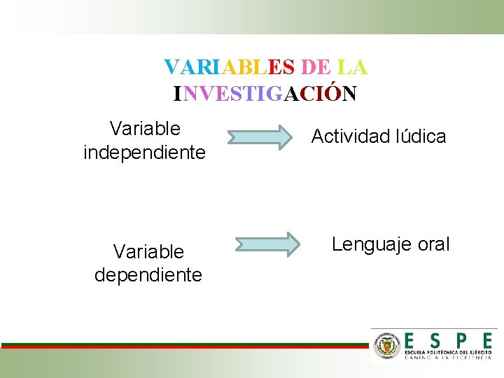 VARIABLES DE LA INVESTIGACIÓN Variable independiente Actividad lúdica Variable dependiente Lenguaje oral 