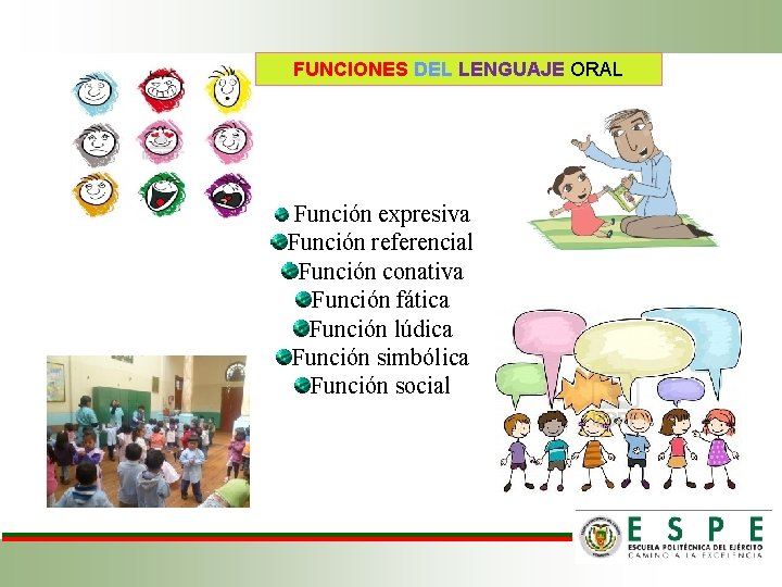 FUNCIONES DEL LENGUAJE ORAL Función expresiva Función referencial Función conativa Función fática Función lúdica