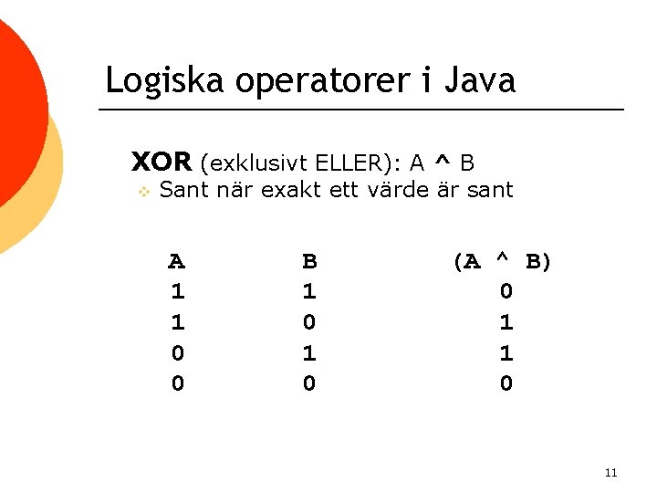 Logiska operatorer i Java XOR (exklusivt ELLER): A ^ B v Sant när exakt