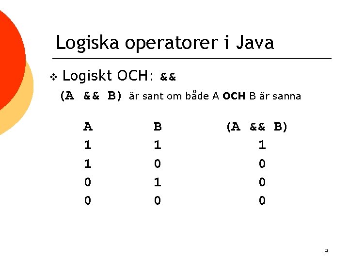 Logiska operatorer i Java Logiskt OCH: && (A && B) är sant om både