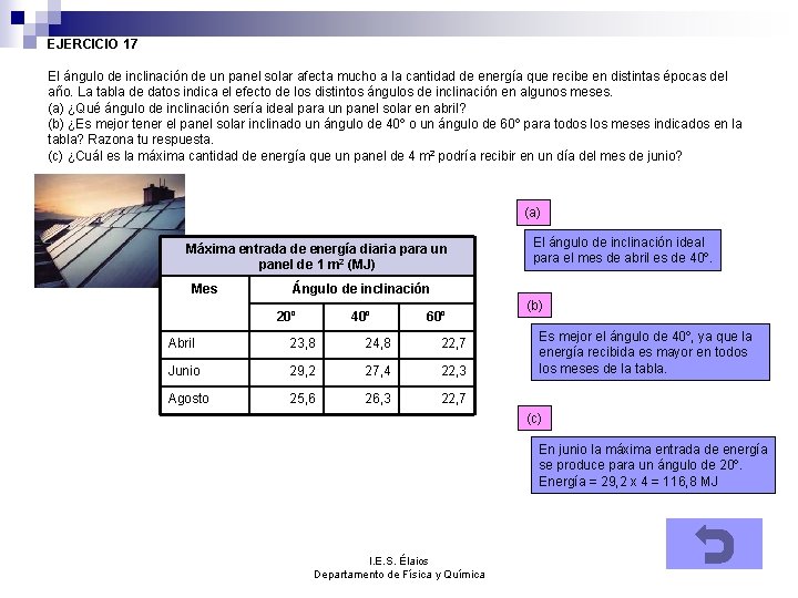 EJERCICIO 17 El ángulo de inclinación de un panel solar afecta mucho a la