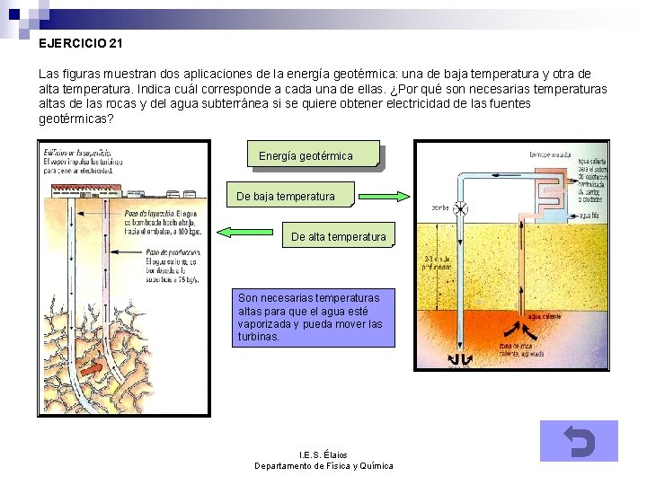 EJERCICIO 21 Las figuras muestran dos aplicaciones de la energía geotérmica: una de baja