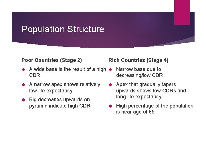 Population Structure Poor Countries (Stage 2) Rich Countries (Stage 4) A wide base is