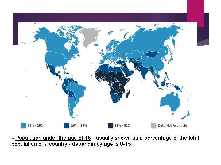 FPopulation under the age of 15 - usually shown as a percentage of the