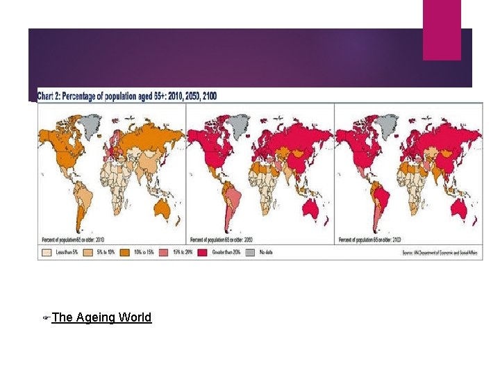 FThe Ageing World 