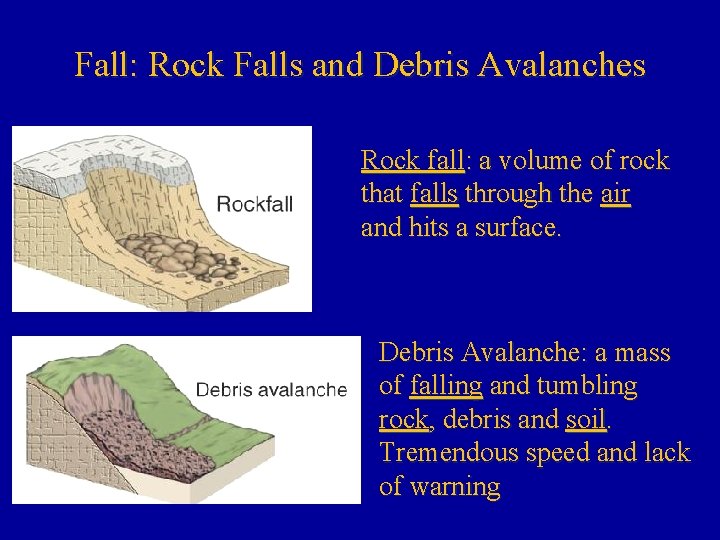 Lab 12 Landslides and Shoreline Hazards Geography 1