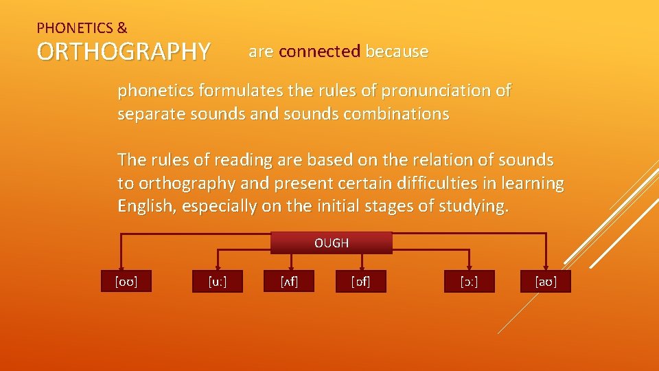 PHONETICS & ORTHOGRAPHY are connected because phonetics formulates the rules of pronunciation of separate